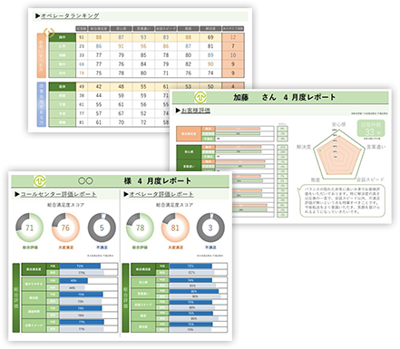 「CC Curvey」 レポート例